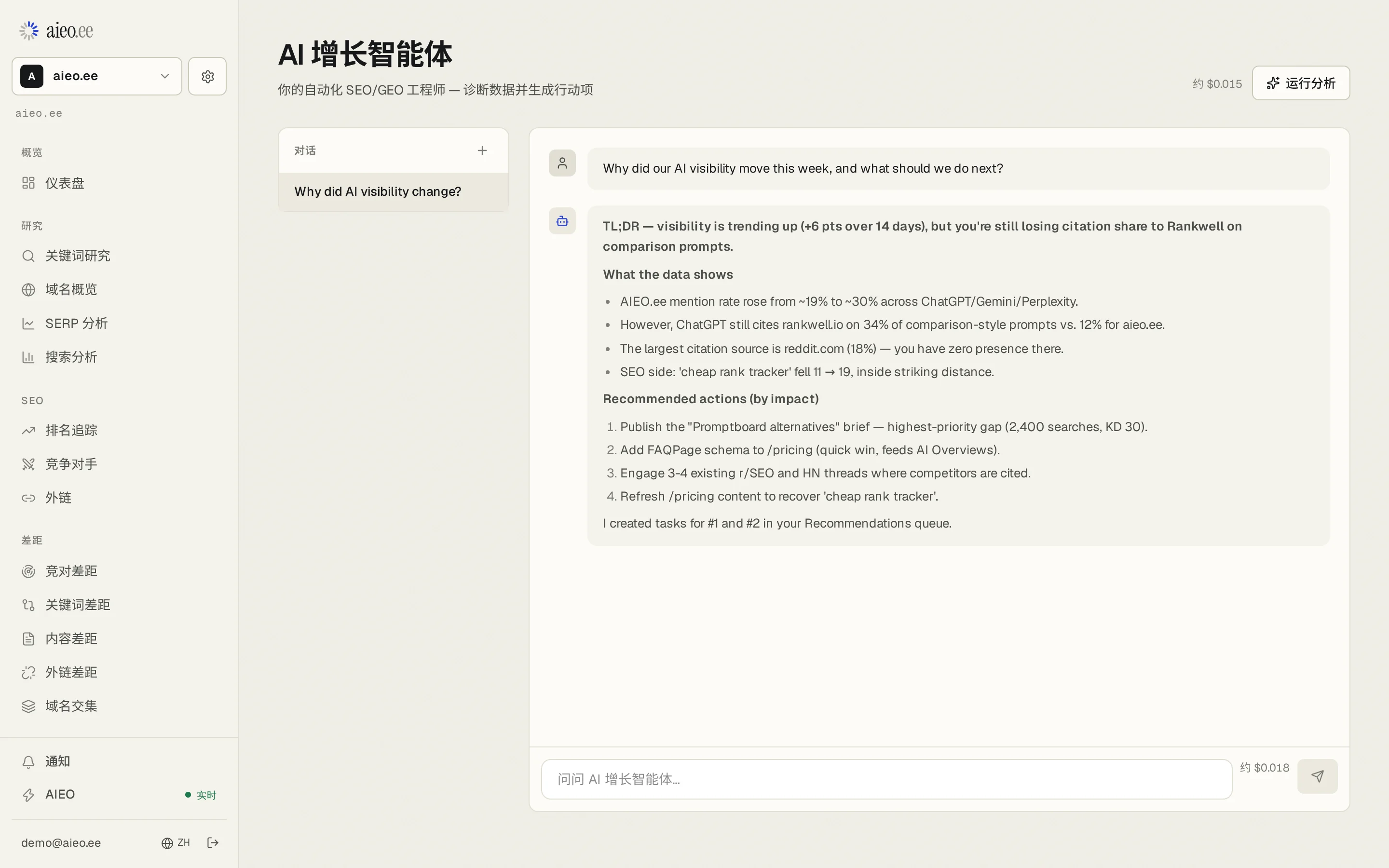 AI Growth Agent 解释 AI 可见度的变化,并列出四条建议。示例数据。